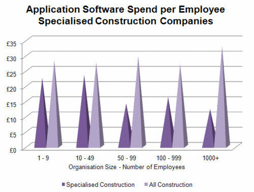 180 - App - Specialised Construction.gif